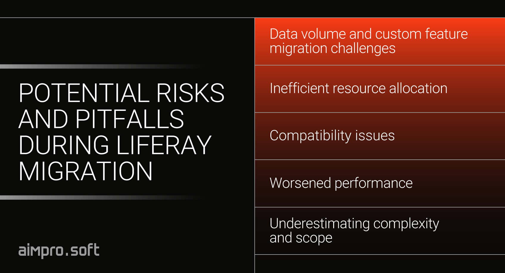 Liferay migration risks