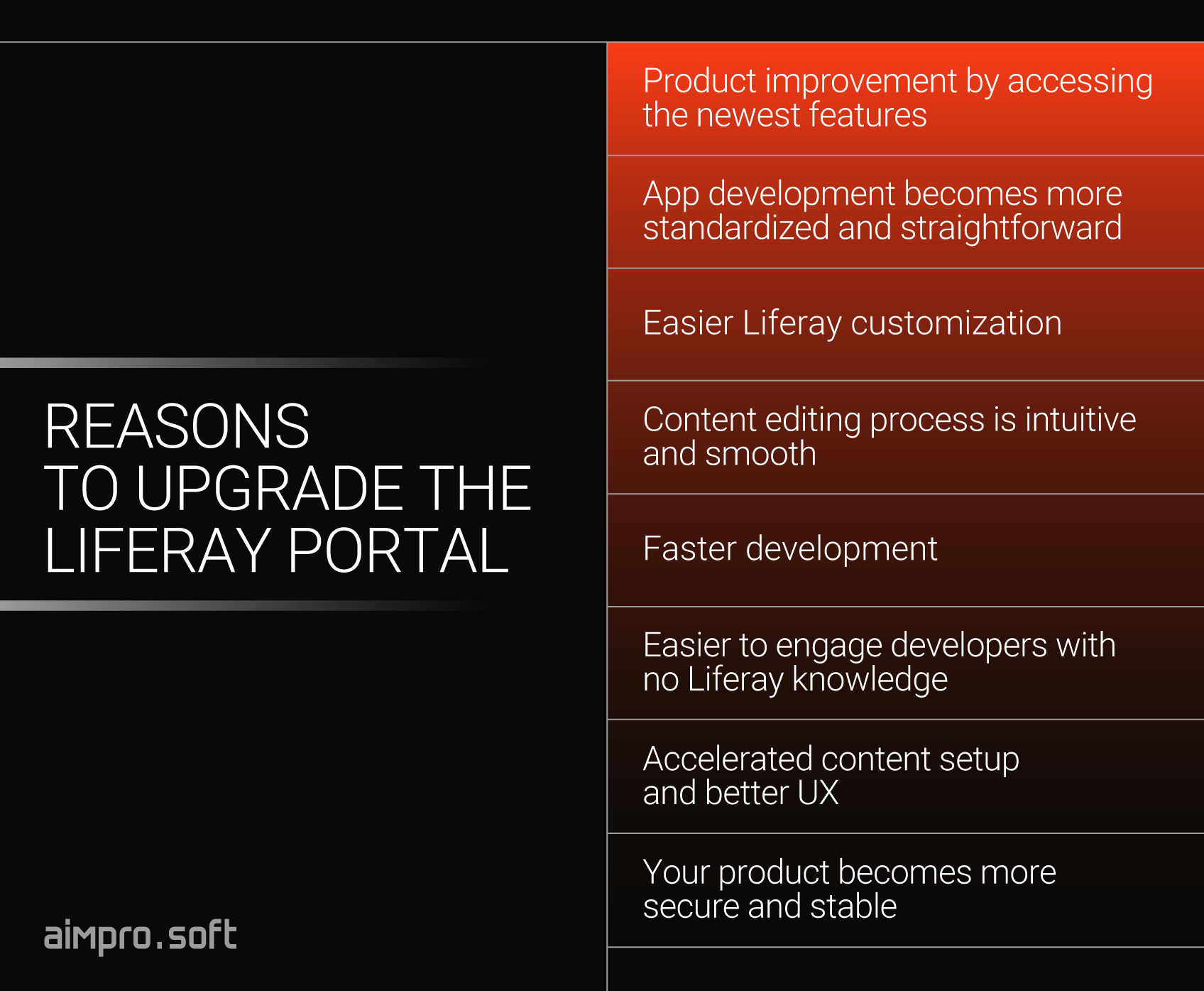 Reasons to upgrade Liferay portal